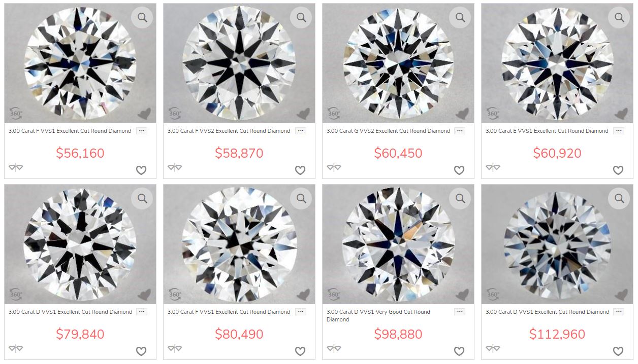 3 carat diamond prices