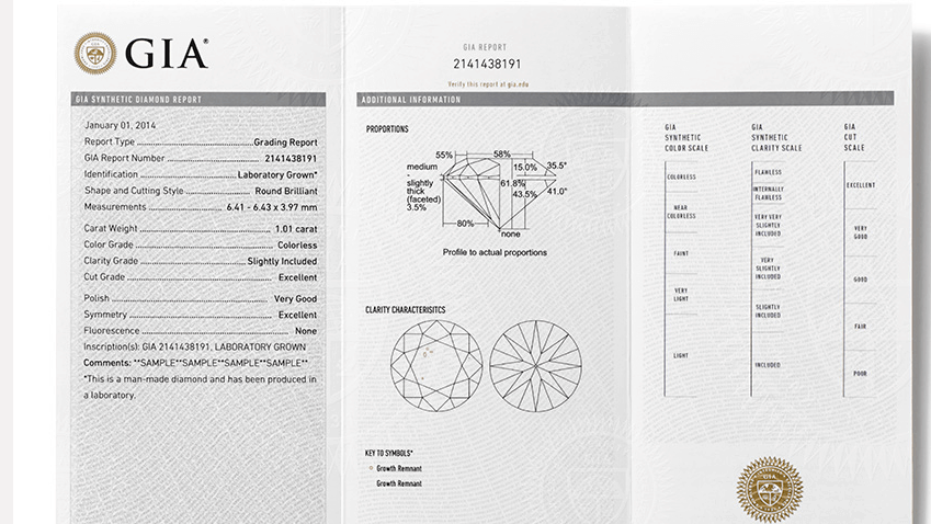 GIA synthetic diamond grading report